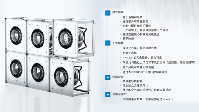 數(shù)據(jù)中心風(fēng)機(jī)墻